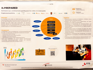  - in Lightbox öffnen